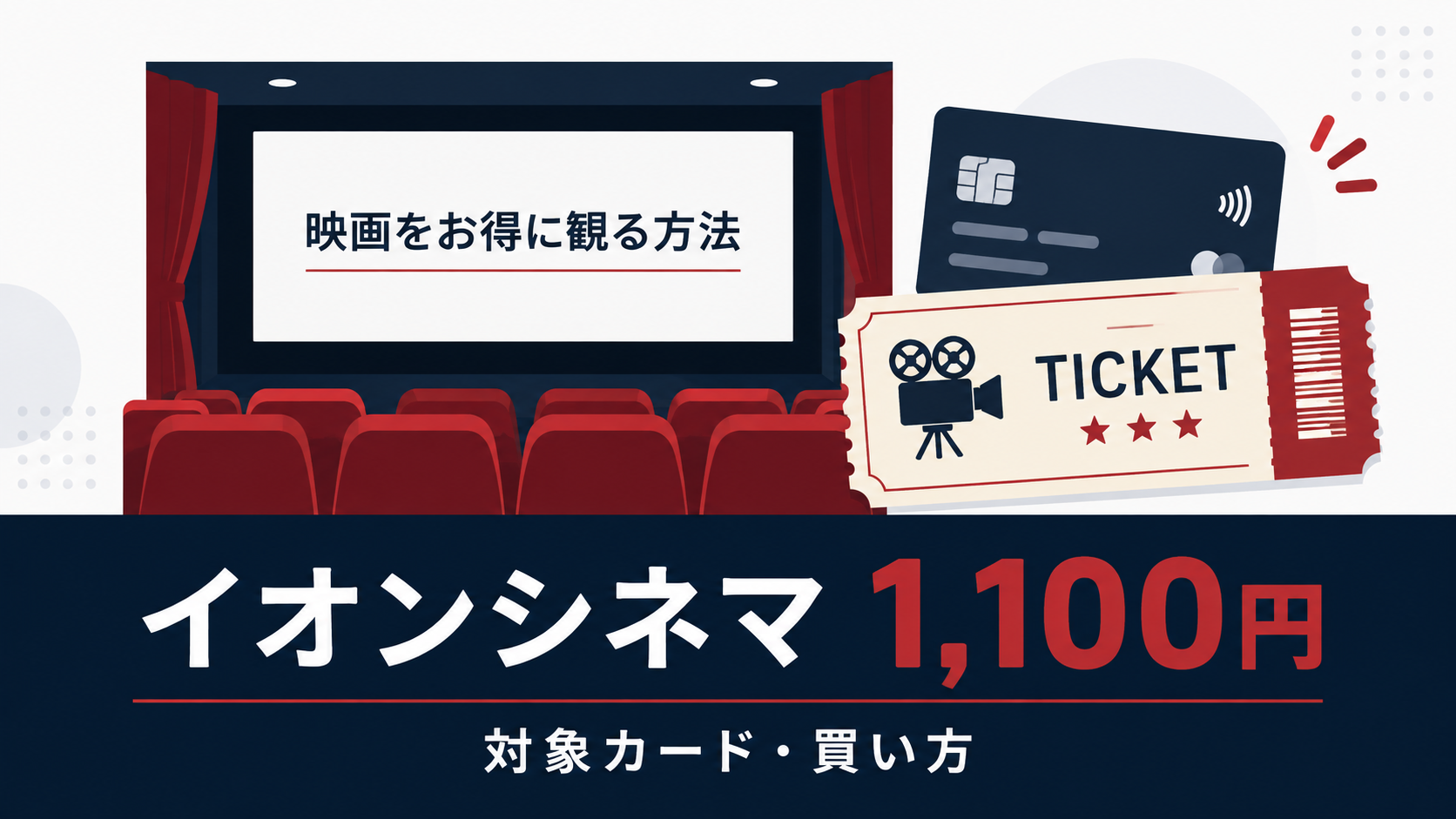 イオンシネマを1,100円で見る方法と対象カード・購入方法を解説するアイキャッチ画像