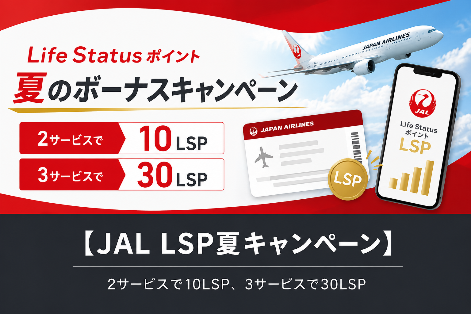 JAL Life Statusポイント2026年夏ボーナスキャンペーンのアイキャッチ画像