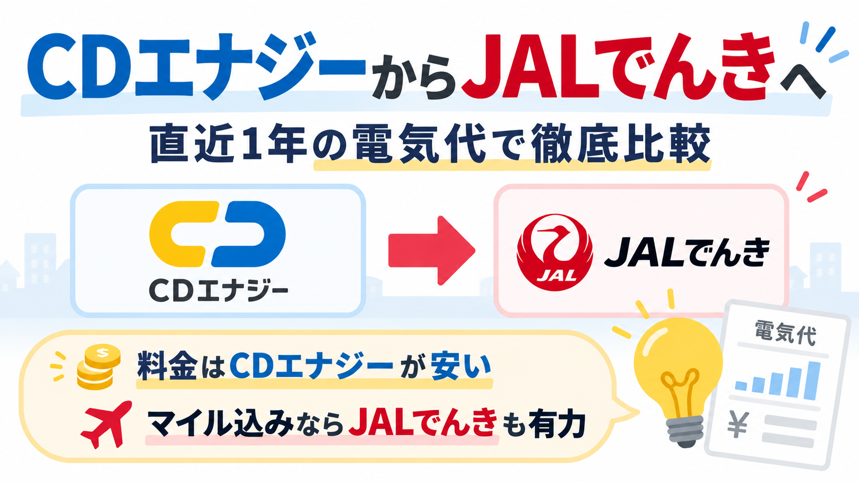 CDエナジーとJALでんきの料金比較を解説するアイキャッチ画像