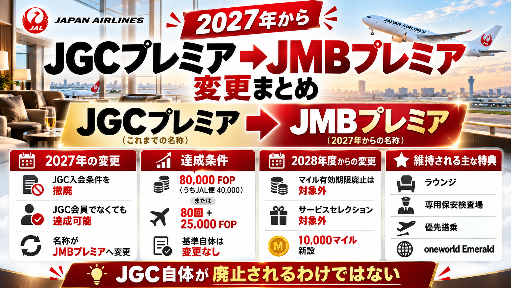 JGCプレミアからJMBプレミアへの2027年変更点まとめ