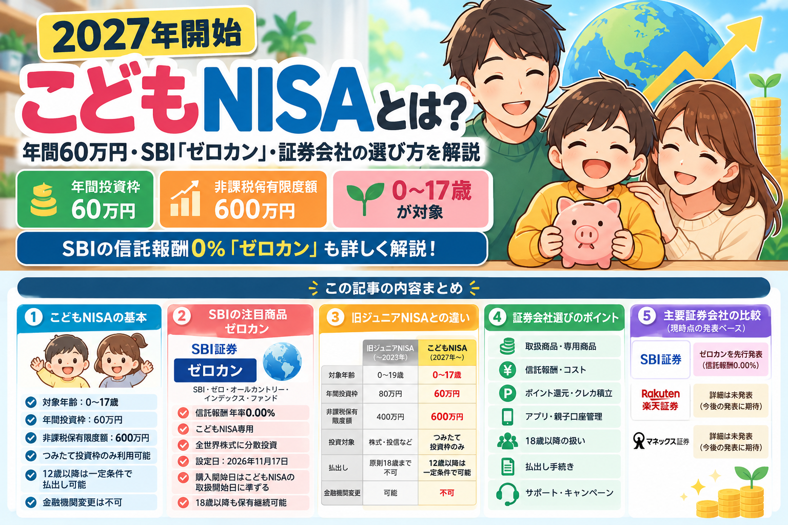 こどもNISAの制度概要と証券会社選びのポイントまとめ