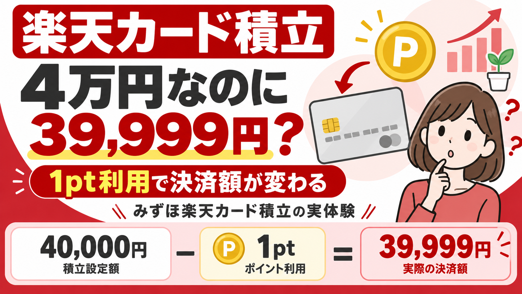 みずほ楽天カード積立でポイント利用時の注意点