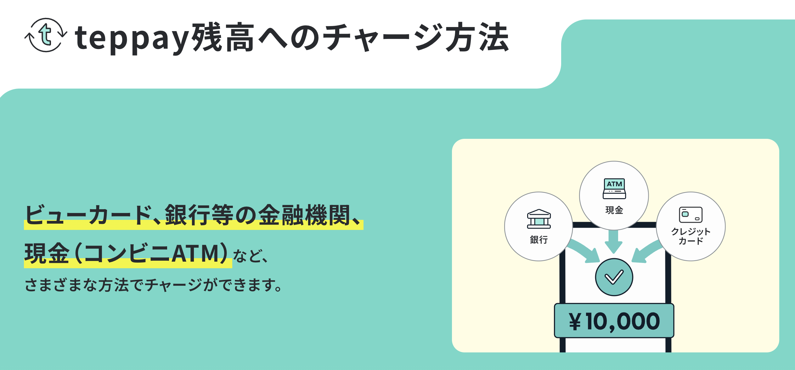 teppay残高へのチャージ方法